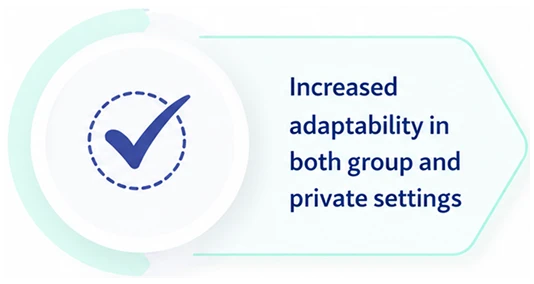 Increased_adaptability Infographic showing a checkmark icon with the text “Increased adaptability in both group and private settings.”